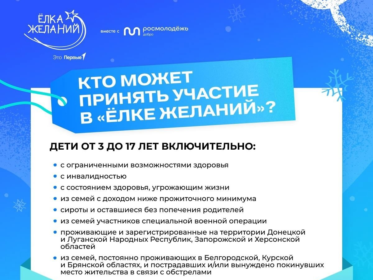 В преддверии новогодних праздников «Движение Первых» при поддержке Росмолодежь.Добро запускает Всероссийскую акцию «Ёлка желаний».