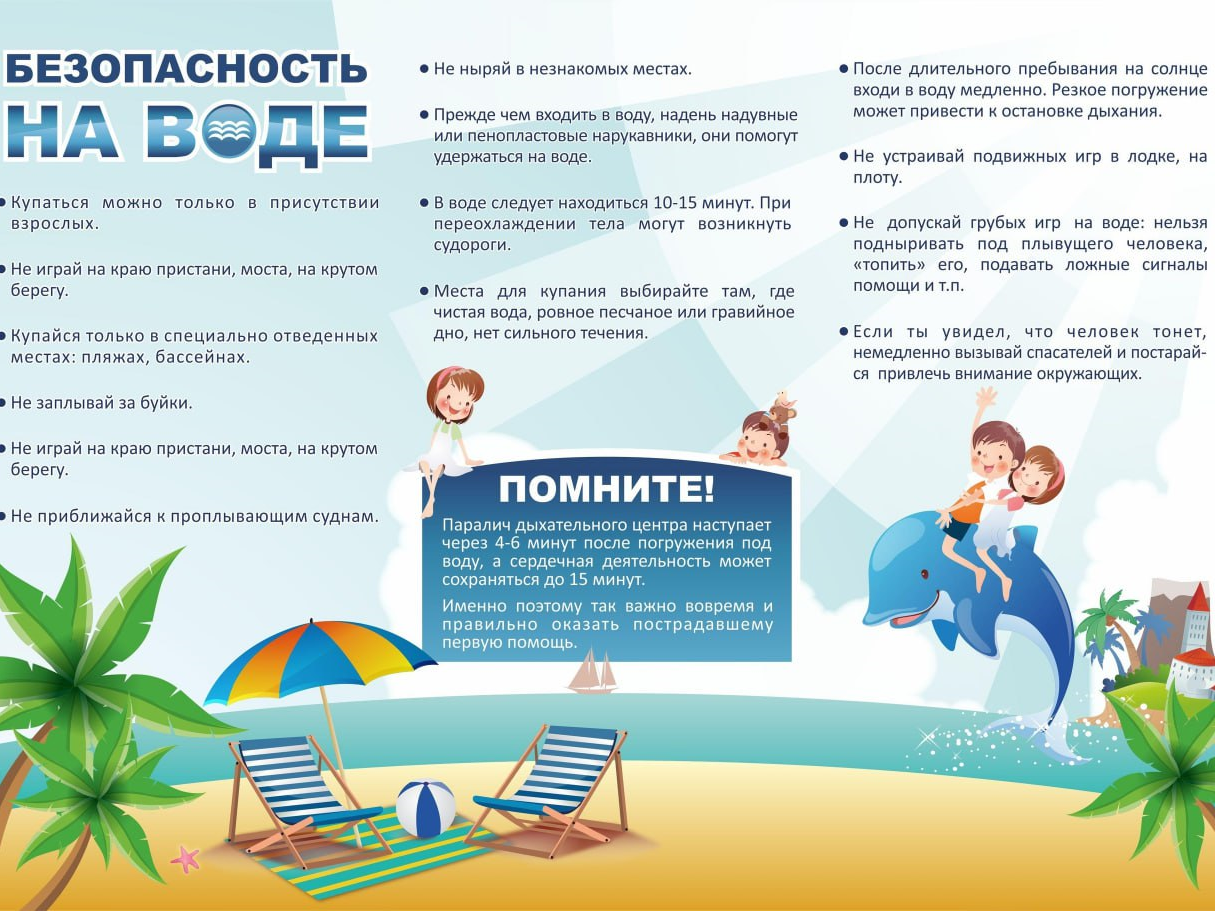 В управлении по делам ГО и ЧС призывают всех соблюдать меры предосторожности на воде.