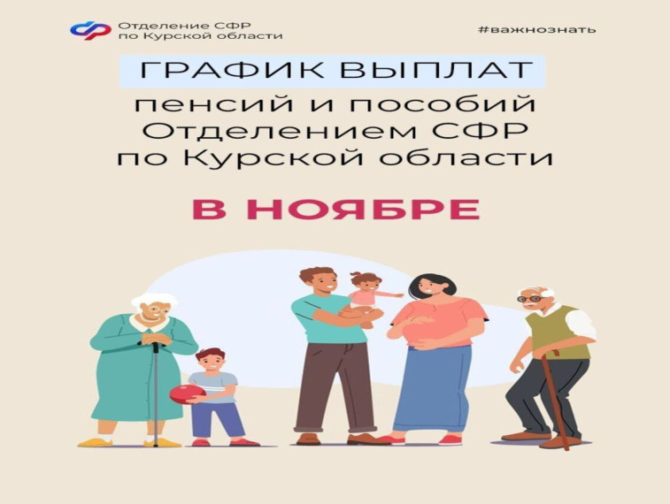 График выплат пенсий и пособий в ноябре 2023 года. График выплат пенсий и пособий в ноябре 2023 года.