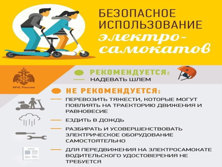 Электросамокаты среди курян все популярнее. Электросамокаты среди курян все популярнее.